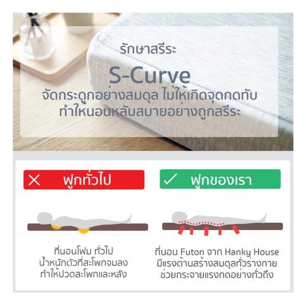 ที่นอนปิกนิก 3 พับ HANKY HOUSE สีเทา - Image 8