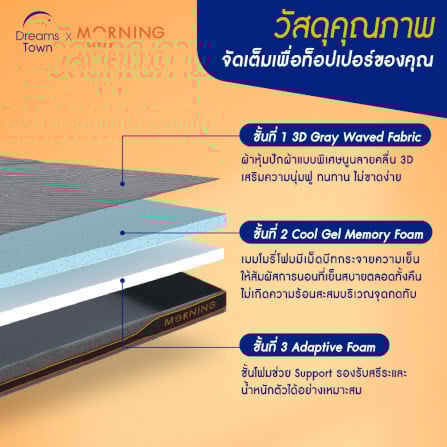 ที่นอนปิกนิก ท็อปเปอร์เมมโมรี่โฟม ผสมคูลลิ่งเจล MORNING TRI-FOLD RESTMAX COOLING TOPPER - Image 2