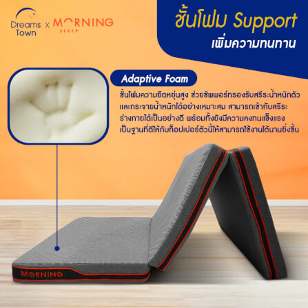 ที่นอนปิกนิก ท็อปเปอร์เมมโมรี่โฟม ผสมคูลลิ่งเจล MORNING TRI-FOLD RESTMAX COOLING TOPPER - Image 3