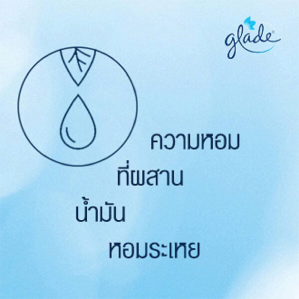 เกลดเซ็นท์เต็ดเจลผลิตภัณฑ์ปรับอากาศกลิ่นฟลอรัลเพอร์เฟคชั่นส์ 180กรัม แพค 2 - Image 4